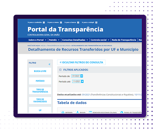 Recursos Federais Transferidos / CGU