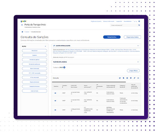 Portal da Transparência / Cadastro Nacional de Empresas Punidas (CNEP)