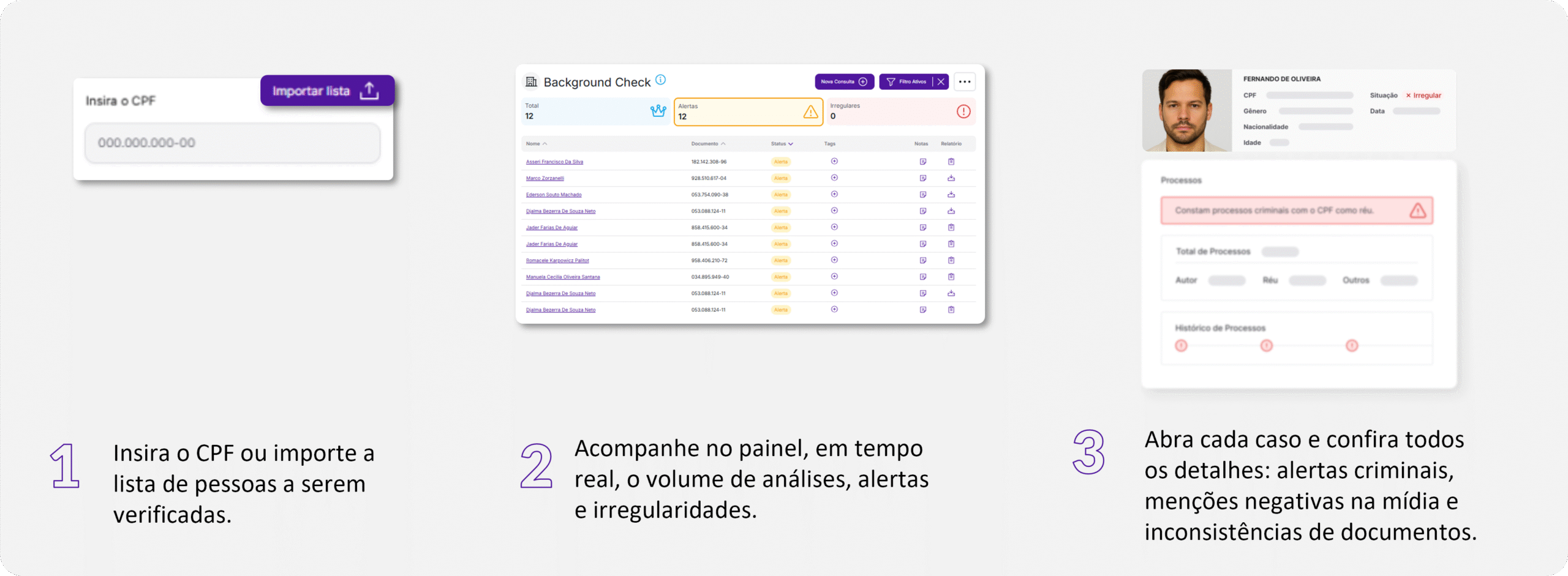 Como funciona a verificação de antecedentes na Netrin?