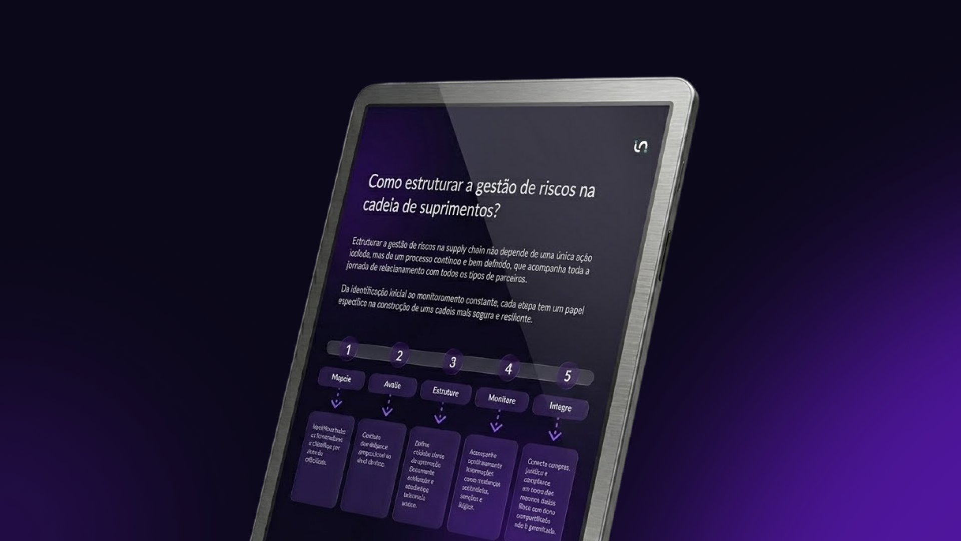 Gestão de riscos para Supply Chain